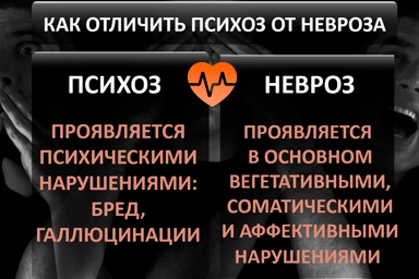 Лечение психоза в Благодарном